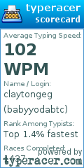 Scorecard for user babyyodabtc