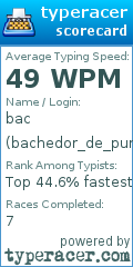 Scorecard for user bachedor_de_punhas
