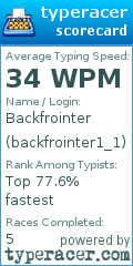 Scorecard for user backfrointer1_1