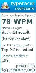 Scorecard for user backn2theleft