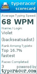 Scorecard for user backseatsadist