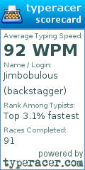 Scorecard for user backstagger