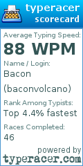 Scorecard for user baconvolcano