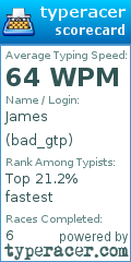 Scorecard for user bad_gtp