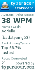 Scorecard for user badatyping53