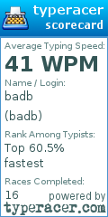 Scorecard for user badb