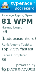 Scorecard for user baddecisionhero