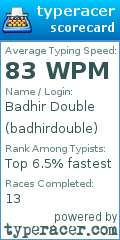 Scorecard for user badhirdouble