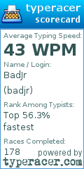 Scorecard for user badjr