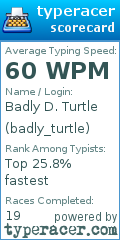 Scorecard for user badly_turtle