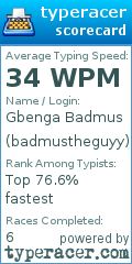 Scorecard for user badmustheguyy