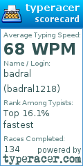 Scorecard for user badral1218