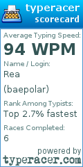 Scorecard for user baepolar