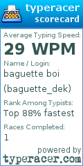 Scorecard for user baguette_dek