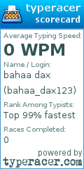 Scorecard for user bahaa_dax123