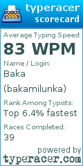 Scorecard for user bakamilunka