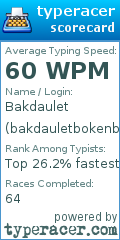 Scorecard for user bakdauletbokenbayev