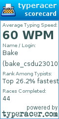 Scorecard for user bake_csdu230107066