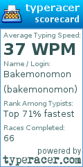 Scorecard for user bakemonomon