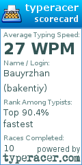 Scorecard for user bakentiy