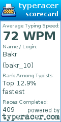 Scorecard for user bakr_10