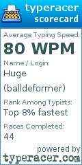 Scorecard for user balldeformer