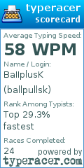Scorecard for user ballpullsk
