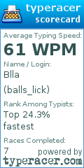 Scorecard for user balls_lick