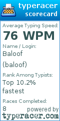 Scorecard for user baloof