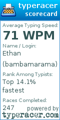 Scorecard for user bambamarama