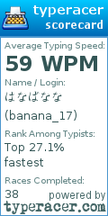 Scorecard for user banana_17