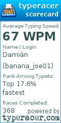 Scorecard for user banana_joe01