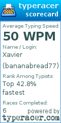 Scorecard for user bananabread77