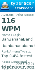 Scorecard for user banbananaband