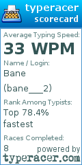 Scorecard for user bane___2