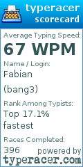 Scorecard for user bang3