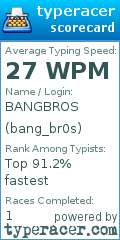 Scorecard for user bang_br0s
