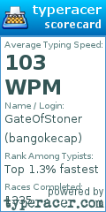 Scorecard for user bangokecap