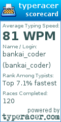 Scorecard for user bankai_coder