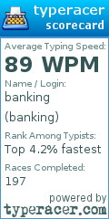 Scorecard for user banking