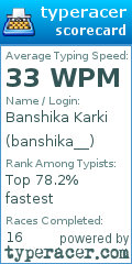 Scorecard for user banshika__
