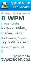 Scorecard for user bapak_kao