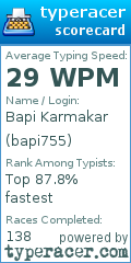 Scorecard for user bapi755