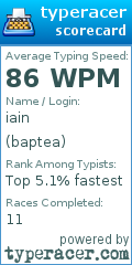 Scorecard for user baptea