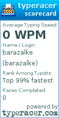Scorecard for user barazalke