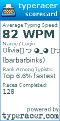 Scorecard for user barbarbinks