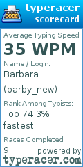 Scorecard for user barby_new