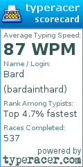 Scorecard for user bardainthard