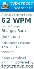Scorecard for user bari_002