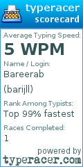 Scorecard for user barijll